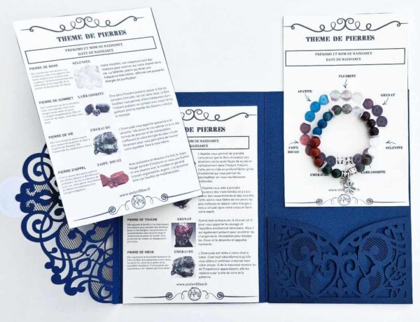 Theme de pierres-de-naissance
