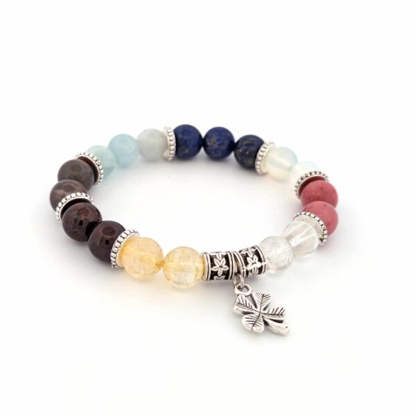 Bracelet pierres de naissance