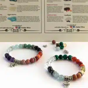 atelier bracelet pierres naturelles atelier bracelet pierres naturelles