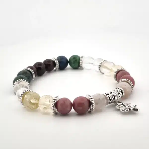 bracelet pierres de naissance theme de pierres Atelier bracelet pierres – Expérience unique & bracelet personnalisé (3h)